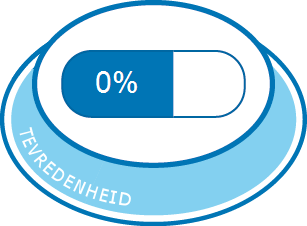 zeer ontevreden 1