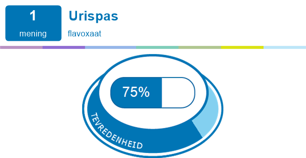 Depressant Drug Abuse and Side Effects