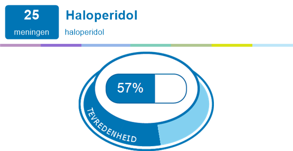 Prednisolon bestellen zonder recept